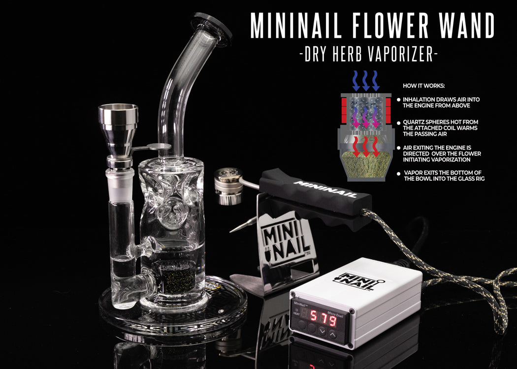 Flower Wand Dry Herb Kit | MiniNail - Bumpin' Cannabinoids