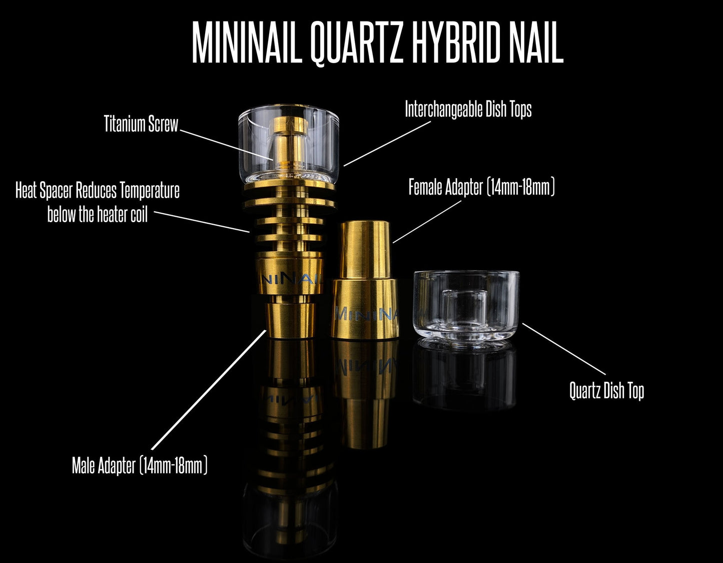 Quartz Hybrid Universal Nail | MiniNail - Bumpin' Cannabinoids