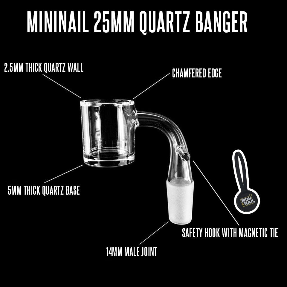 Complete MiniNail Kit w/ Quartz Banger - Bumpin' Cannabinoids